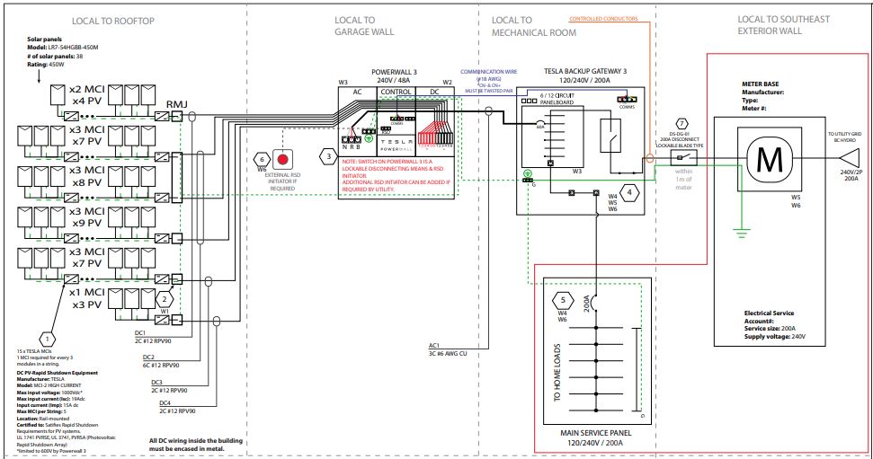Electrical Engineered Plans